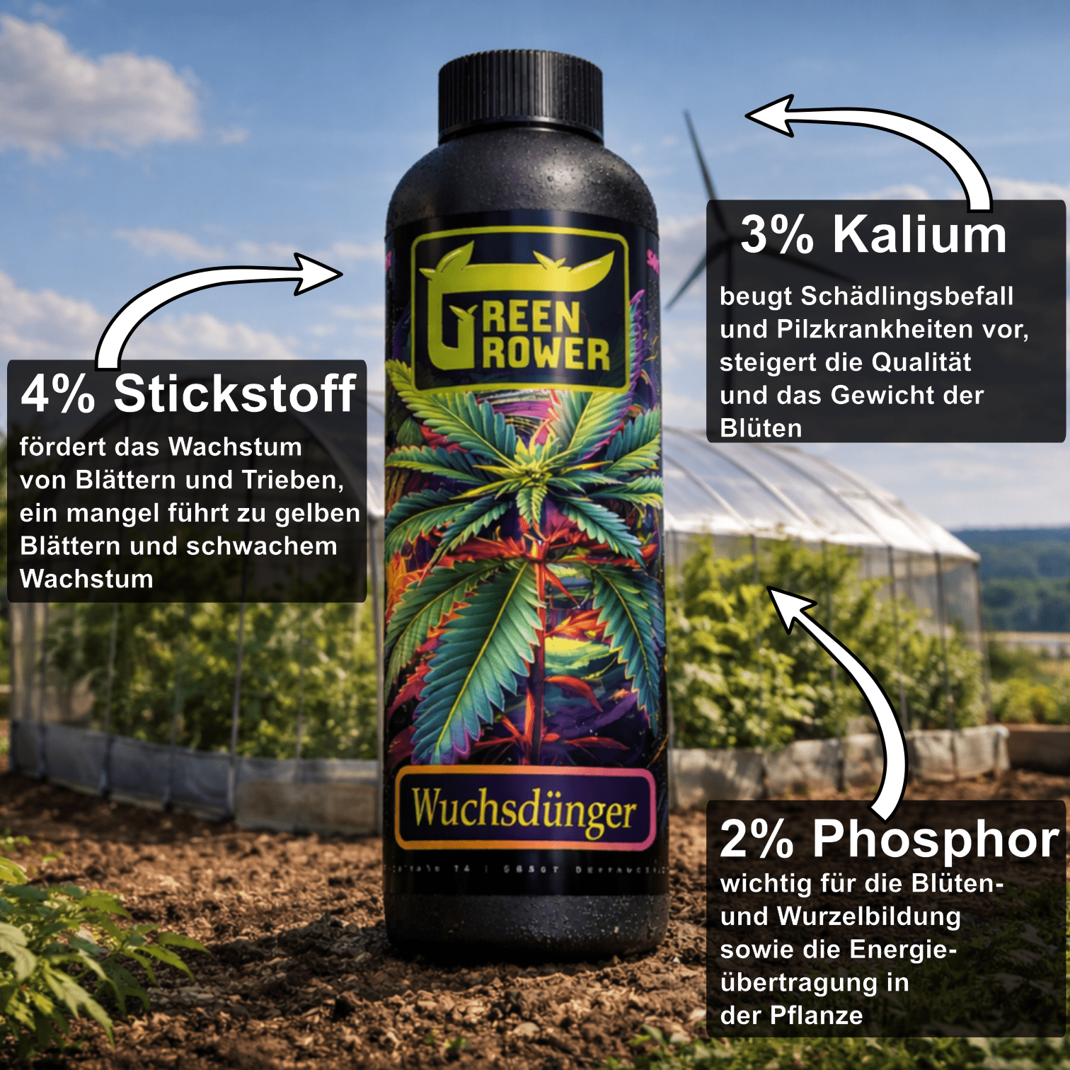Green Grower - Wuchs- und Blütedünger + CalMag – Bild 2